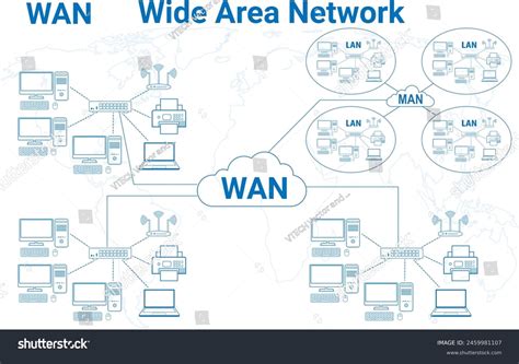 Image result for Wide Area Network System Drawing