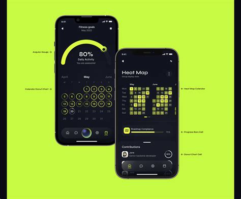 Data Visualization App 的图像结果