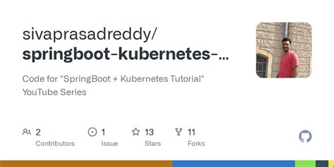 Image result for YouTube Spring Boot Code Snippet