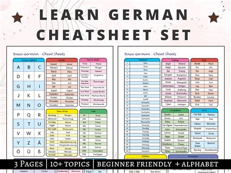 German Cheat Sheets, German Language Learning, German Alphabet, German ...