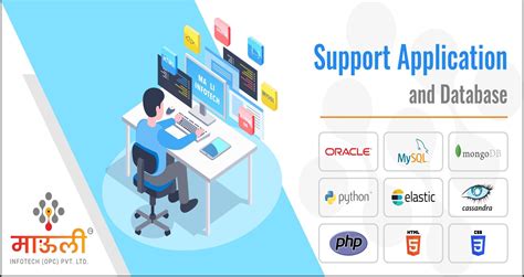 Mauli Infotech - Web, App & Database Development Services