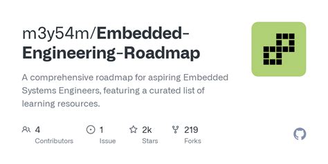 Image result for Map Embedded Engineer