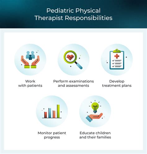 How to Become a Pediatric Physical Therapist