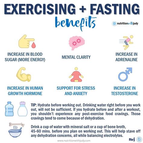 Is It Safe To Workout While Fasting