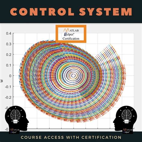 Image result for Control System Course