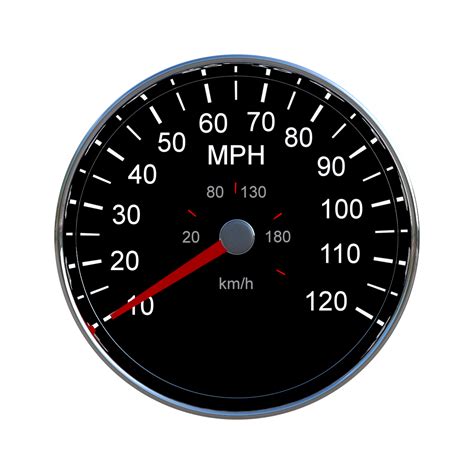 Speedometer On Roads at James Marts blog