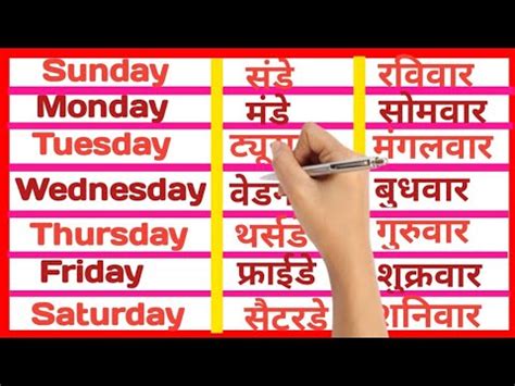 Image result for Week Names in English