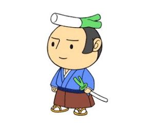 Image result for Trim While Space From a String Using Python