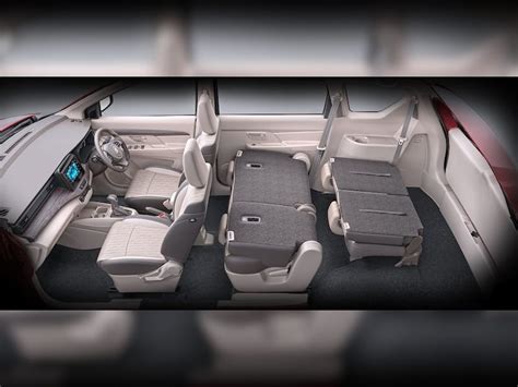 In Pics: All-new Maruti Suzuki Ertiga launched in India, check detailed ...