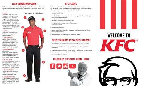 KFC HR Brochure :: Behance