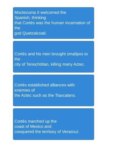 Arrange the events in the correct order. - Brainly.in