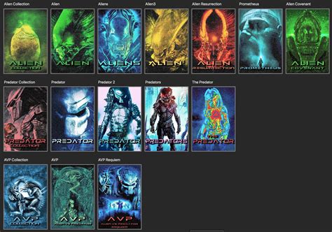 Image result for Alien Predator Collection Poster