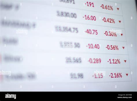 Stock Market Numbers 的图像结果