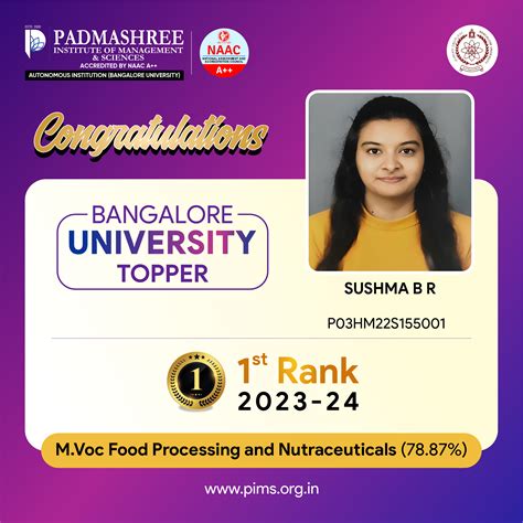 Padmashree Institute of Management & Sciences Autonomous | Kommaghatta