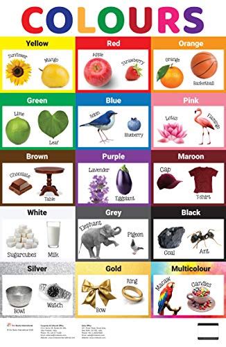 Colours : Charts eBook : Om Books Editorial Team: Amazon.in: Kindle Store