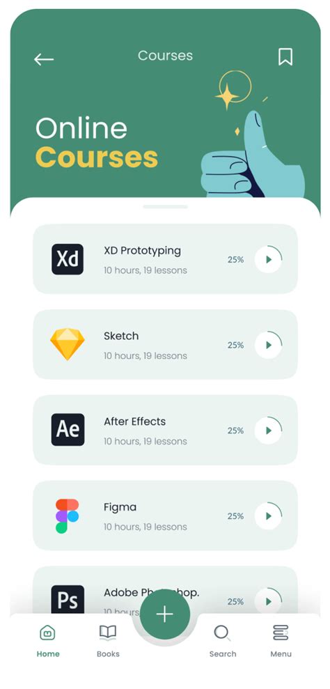 Around Vue | Multipurpose Bootstrap Template