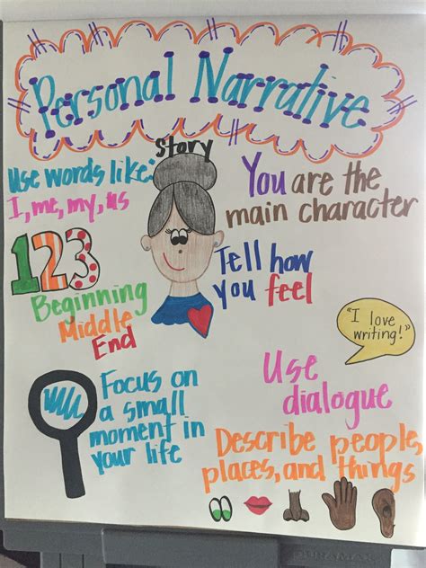 What Is A Personal Narrative - Design Talk