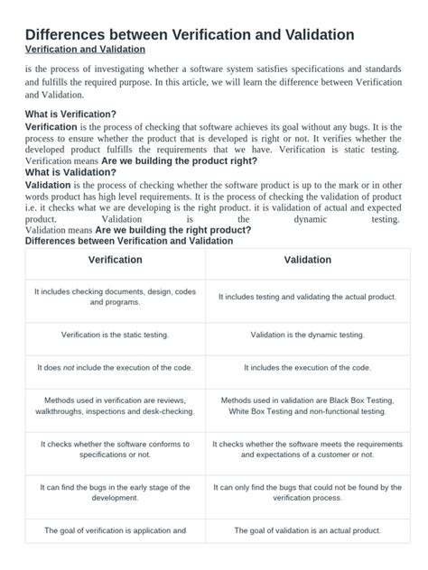 Image result for Explain Difference Between Verification and Validation