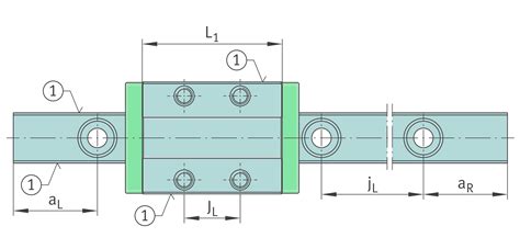 KWEM15-E-V2-G2 Miniature Carriage, Standard for Miniature-Guideway ...