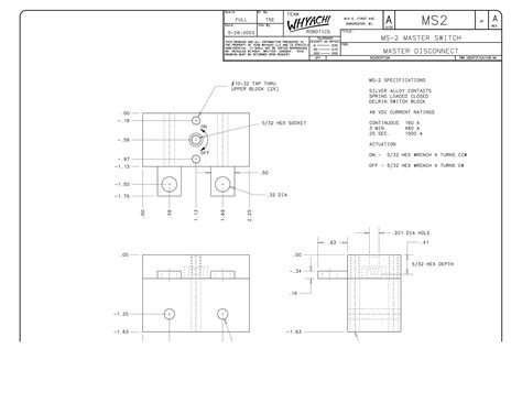 MS02 DC Power Switch