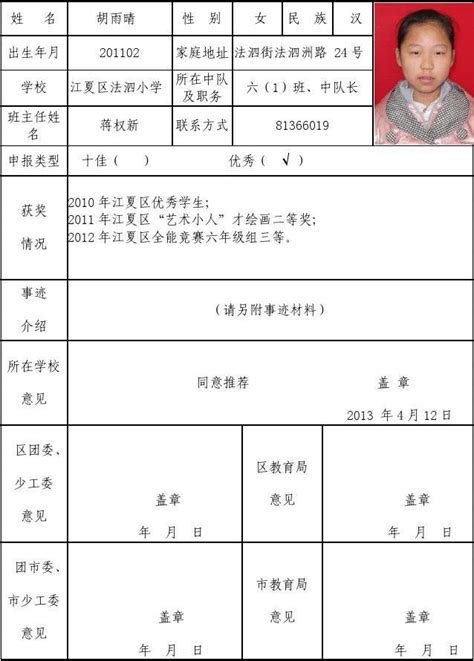 第十八届武汉市优秀少先队员候选人推荐表(江夏区法泗小学)_word文档在线阅读与下载_免费文档