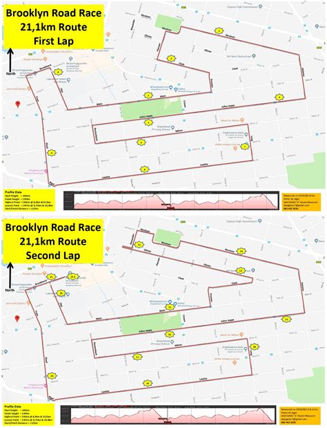 Brooklyn Road Race | Running Calendar