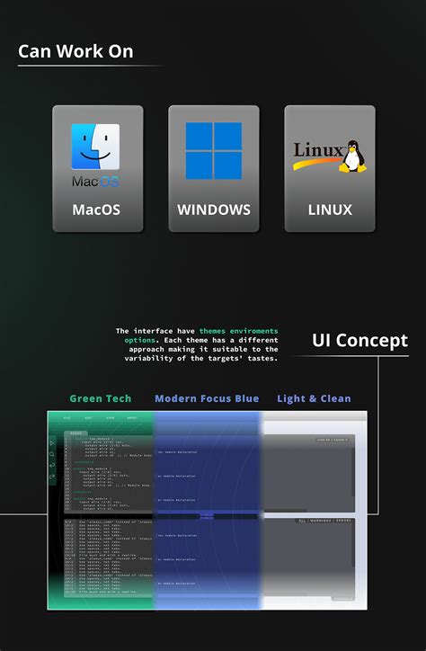 Image result for Code Editor UI Design