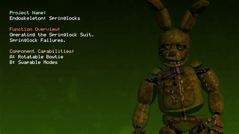 Spring Locks F-NaF Explained 的图像结果