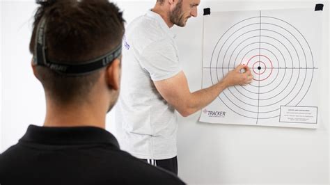 Image result for Joint Position Error Map Target