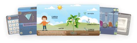 Image result for Time4Learning Science Games