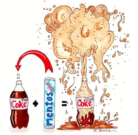 Exploding Diet Coke 的图像结果