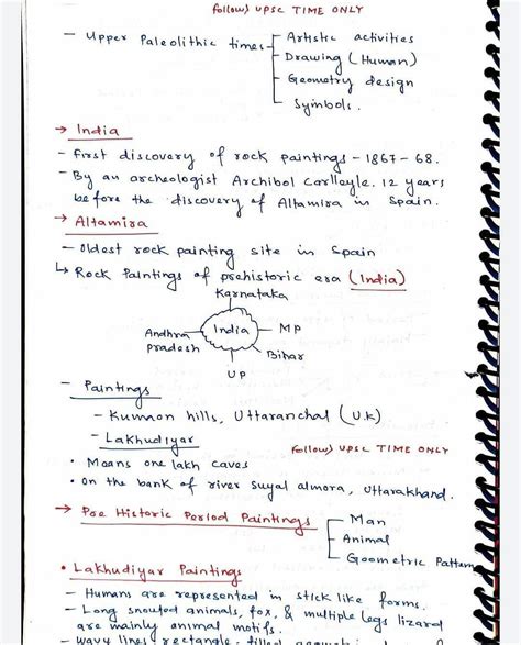 Vedic civilization ancient india short notes – Artofit