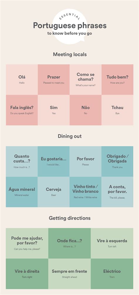 Portuguese Words