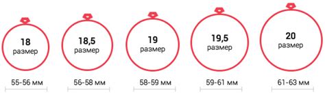 Расскажем подробно: как определить какого размера нужно кольцо