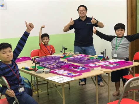 Image result for Programer Class