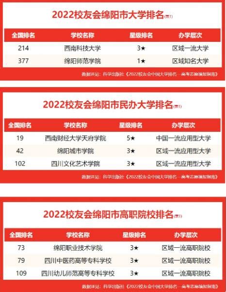 2020绵阳富乐国际学校小升初电脑随机派位录取结果名单查询_小升初网