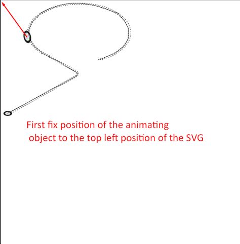 Image result for Offset Path Example