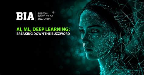 Ai vs Machine Learning vs Deep Learning 的图像结果