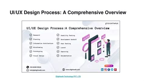Image result for UI/UX Design Process