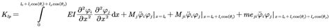 Finite Element Simulation of Branch Vibration Model Based on Discrete ...