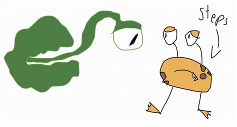 Image result for The Problem Blob