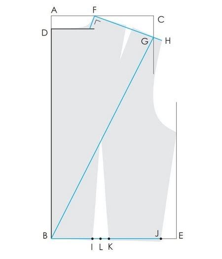 Image result for Basic Child Bodice Block