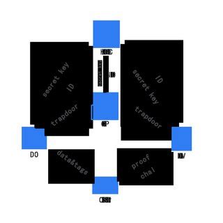 System Algorithm Examples 的图像结果