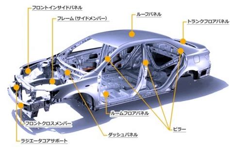 Image result for Monitor 17 Polegadas