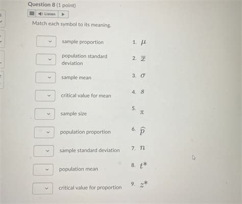 Match each symbol to its meaning: Meanings: sample proportion population..