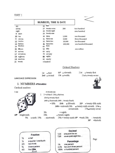 Number Time Time 的图像结果