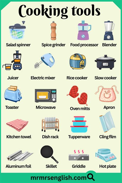 Cooking Tools Names in English with their Pictures - MR MRS ENGLISH