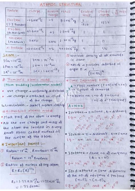 Atomic Structure - Short Notes & Formulas (Course Code: ATOMIC) - Studocu