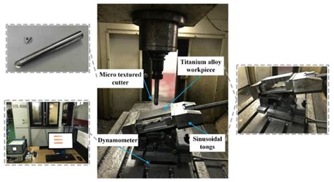 Optimization of Texture Density Distribution of Carbide Alloy Micro ...