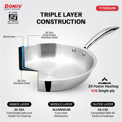 VINOD Doniv Titanium Triply Stainless Steel Fry Pan 26 cms, Induction ...